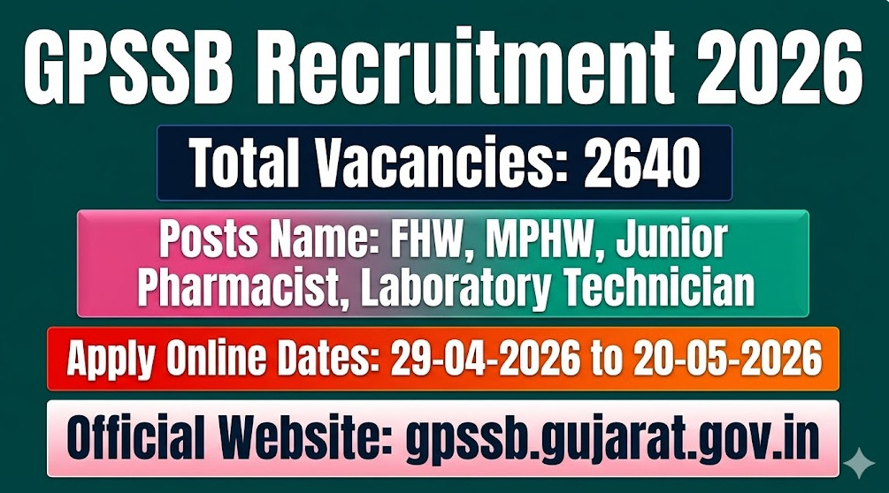 GPSSB Recruitment 2026 Apply Online for 2640 FHW, MPHW and Other Posts (OJAS)