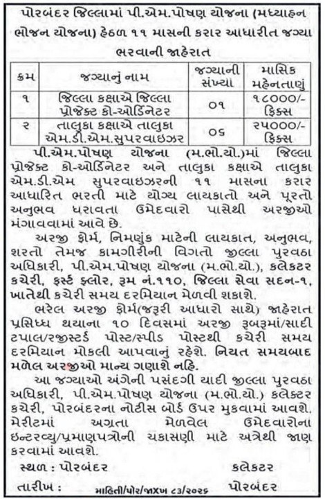 Porbandar PM Poshan Yojana Recruitment 2026 for Coordinator & Supervisor Posts