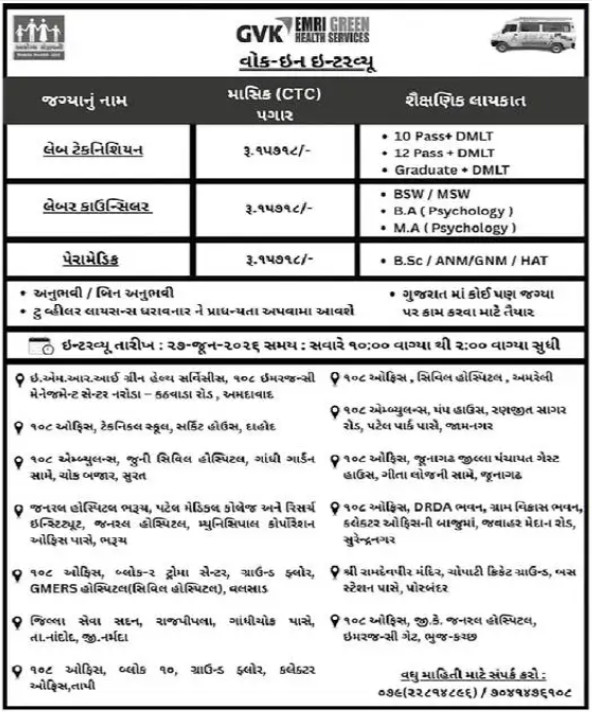 GVK EMRI Recruitment 2026 for Various Posts