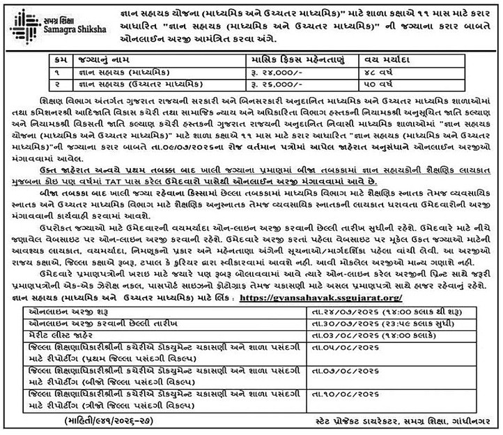 Gyan Sahayak Bharti 2026 – 2nd Phase (Secondary & Higher Secondary) Apply Online Gyan Sahayak Bharti 2026 – 2nd Phase (Secondary & Higher Secondary) Apply Online
