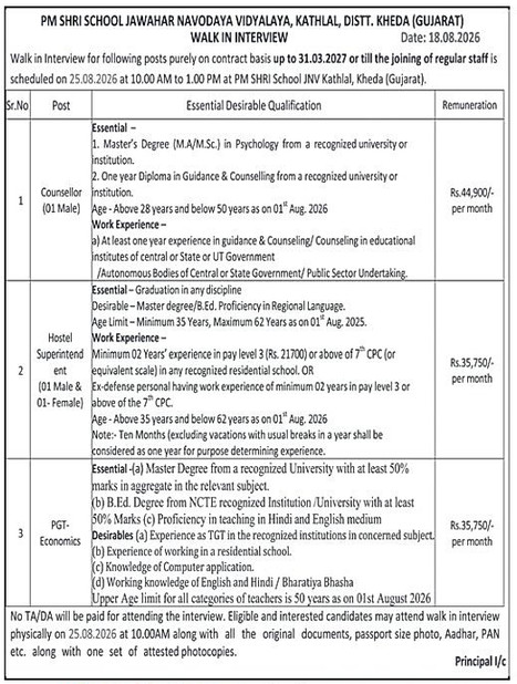 PM SHRI School JNV Kathlal Recruitment 2026 for Counsellor, Hostel Superintendent and PGT Posts