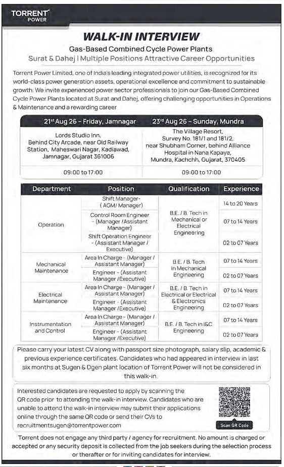 Torrent Power Recruitment 2026 for Various Engineering Positions
