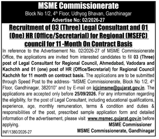 MSME Commissionerate Recruitment 2026 for Legal Consultant & HR Posts